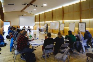 Yosemite Bug Groups